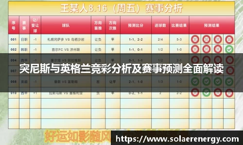 突尼斯与英格兰竞彩分析及赛事预测全面解读